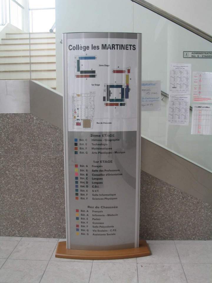 Signalétique école